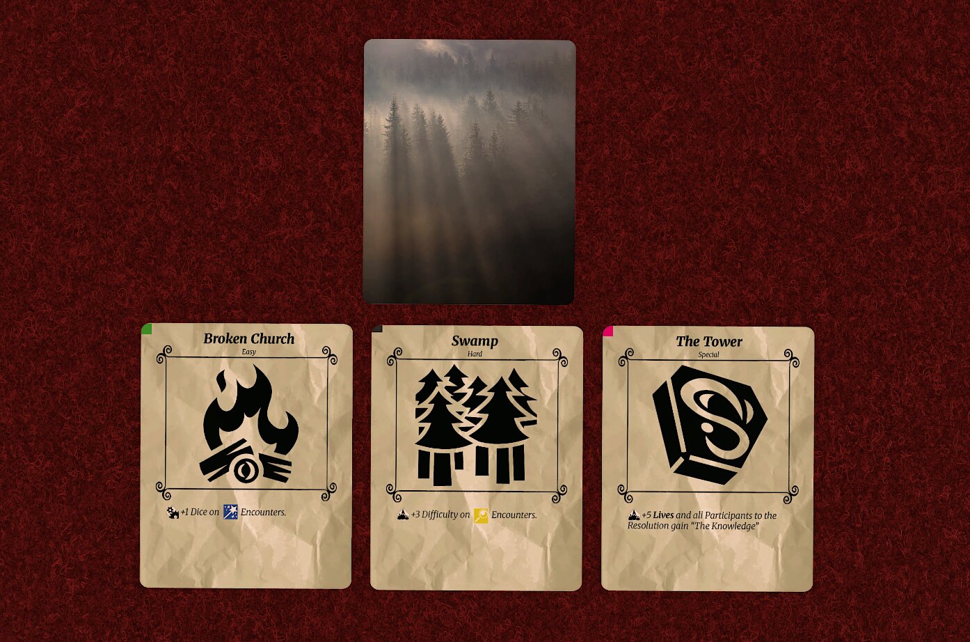 Land card examples